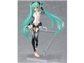 figma No.100 �����~�N Append ver.