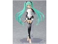 figma No.100 �����~�N Append ver.
