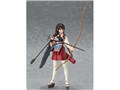 figma �ԏ�