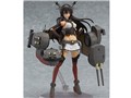 figma 長門