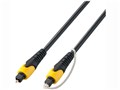 CYBER�E���f�W�^���P�[�u��1.5m(PS4�p) CY-P4ODC1.5-BK