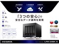 LAN DISK X HDL4-X4