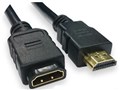 �e��Q�[���@�p�����P�[�u���Z�b�g HDMI&USB (2m) SASP-0370