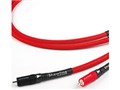 Shawline RCA [1m]