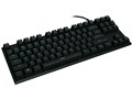 Alloy FPS Pro HX-KB4RD1-US/R1 �Ԏ�