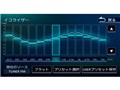�ʑ��i�r MDV-M705W