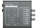 Mini Converter SDI to HDMI 6G