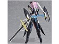 figma ��Ǎ� ��I