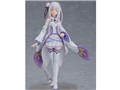 figma Re�F�[������n�߂�ِ��E���� �G�~���A