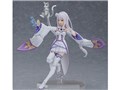 figma Re�F�[������n�߂�ِ��E���� �G�~���A