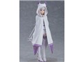 figma Re�F�[������n�߂�ِ��E���� �G�~���A