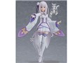 figma Re�F�[������n�߂�ِ��E���� �G�~���A
