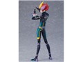 figma Playmaker