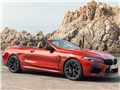 M8 カブリオレ 2019年モデルの製品画像