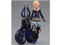 figma �Q