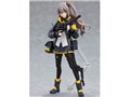 figma UMP45