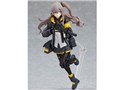 figma UMP45