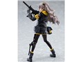 figma UMP45