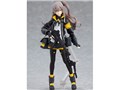 figma UMP45