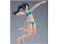 figma �������� body �}�R�g