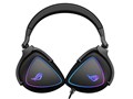 ROG Delta S