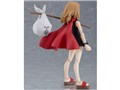 figma ���R�A���i