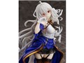 �V�ˉ��q�̐Ԏ����ƍĐ��p 1/7 �j�j���E���[���C