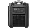 EcoFlow RIVER Pro