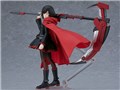 RWBY �X��鍑 figma ���r�[�E���[�Y