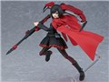 RWBY �X��鍑 figma ���r�[�E���[�Y
