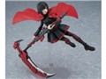 RWBY �X��鍑 figma ���r�[�E���[�Y