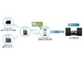 SC-PM270-S [�V���o�[]