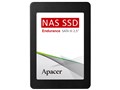 PPSS25-R AP512GPPSS25-R