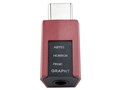 GRAPHT Mini DAC THE SPECIAL - Mini DAC Horror Edition GRT094-HOR-ONE