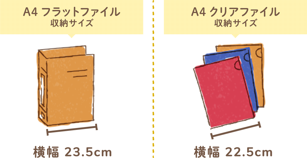 A4 フラットファイル収納サイズ(横幅23.5cm)、A4 クリアファイル収納サイズ(横幅22.5cm)