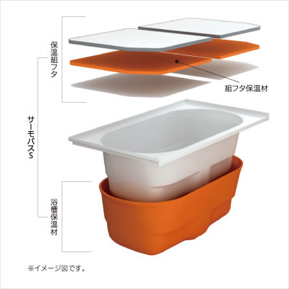 �T�[���o�XS