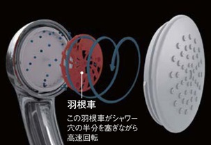 �G�R�t���V�����[