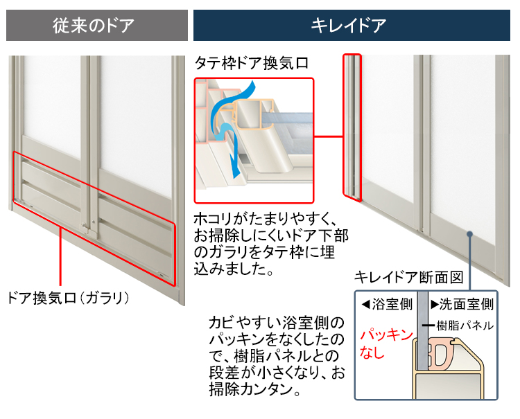 リクシルの風呂 浴室 リフォーム料金比較 価格 Com