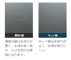 �L���C��