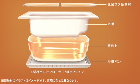 �ۉ������U