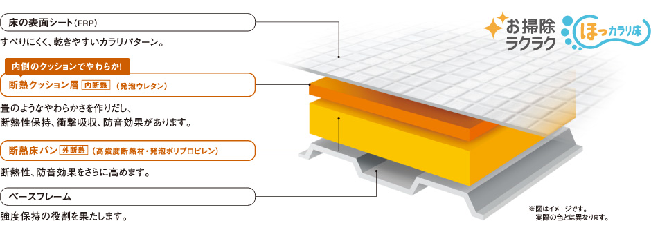 �ق��J������