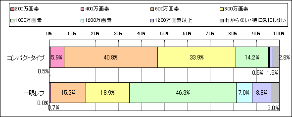 fW^J̉f͂ǂꂭ炢KṽOt
