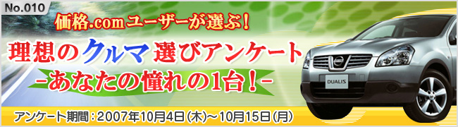 価格 Com 価格 Comユーザーが選ぶ 理想のクルマ選びアンケート あなたの憧れの一台 価格 Comリサーチ No 010
