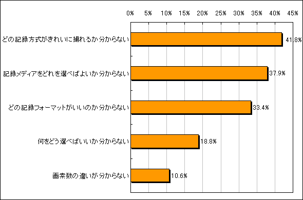 y}11DrfIJIԂɂāAɂȂ邱Ƃ͂܂Hz