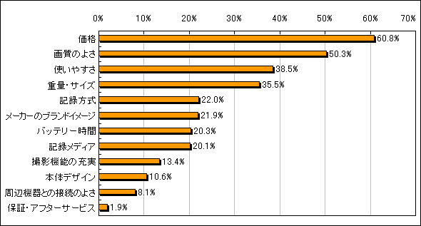 y}3DrfIJwہAd_3܂łIщBz
