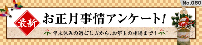 No.060 �ŐV�E����������A���P�[�g�I-�N���x�݂̉߂���������A���N�ʂ̑���܂ŁI-