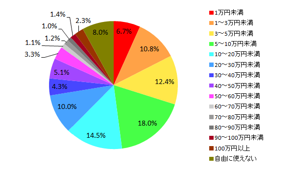 y}2@ŋA[ԍρE̕UA{[iXꊇȂǂAۂɎRɎgzz