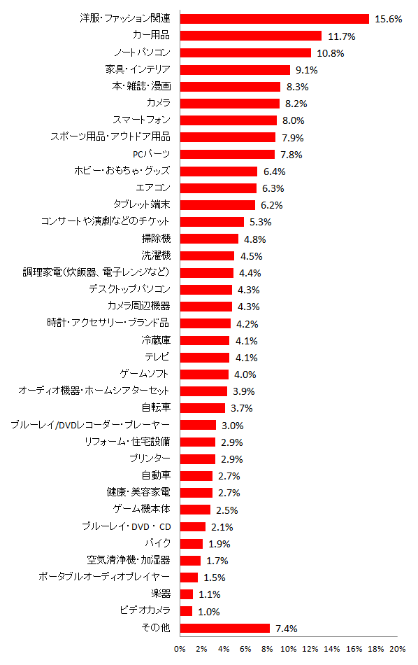 y}4@Ẵ{[iXōw鏤ii{[iXxґŚjz