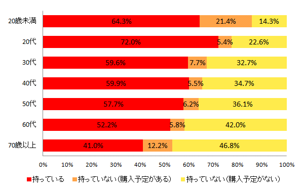 y}9-2 ^ubg[̏LiNʁjz