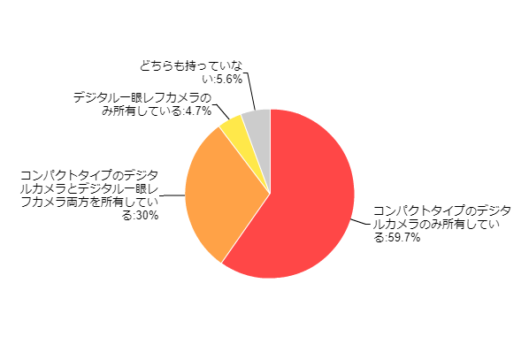 �}1�F�f�W�^���J�������L��